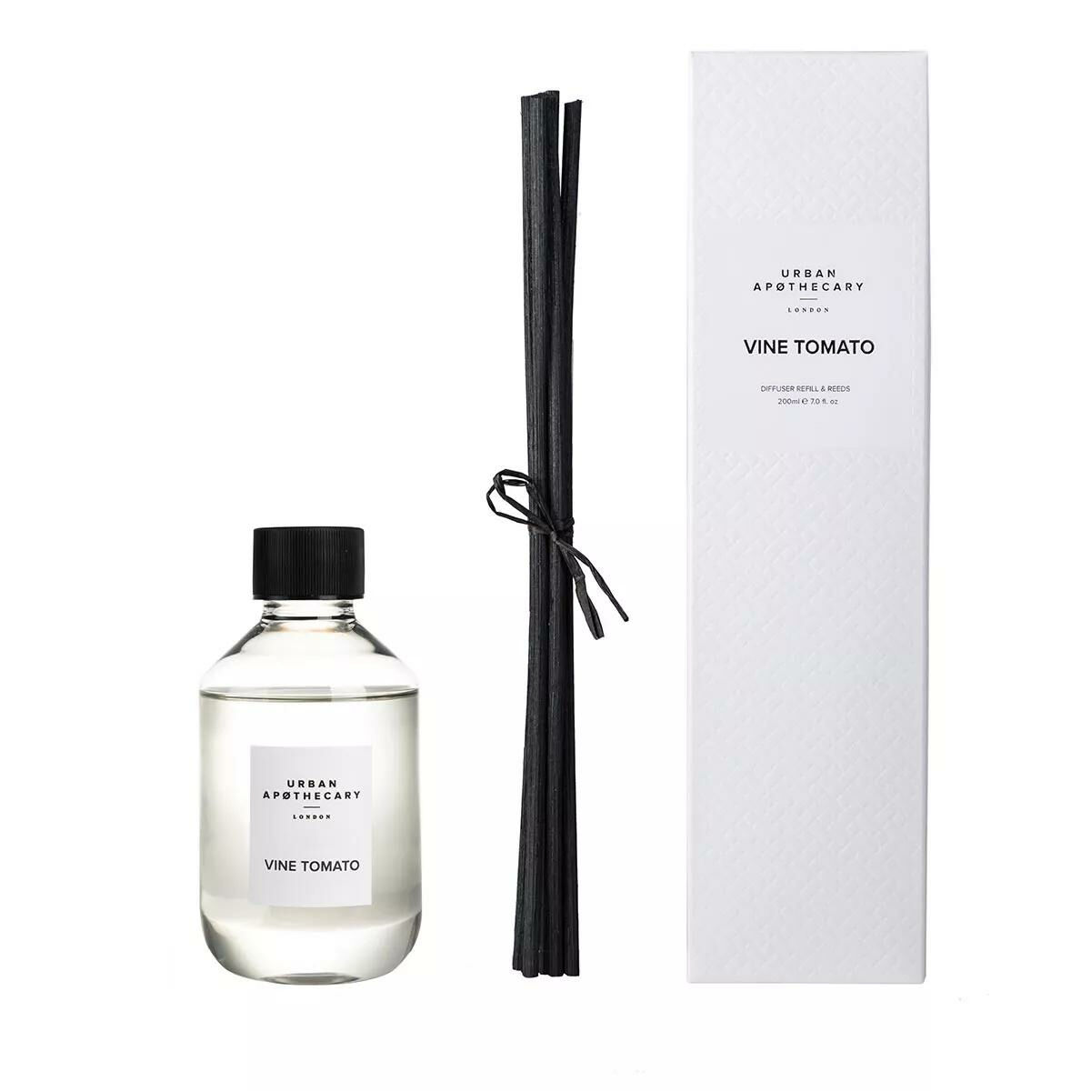 Urban Apothecary Raumduft