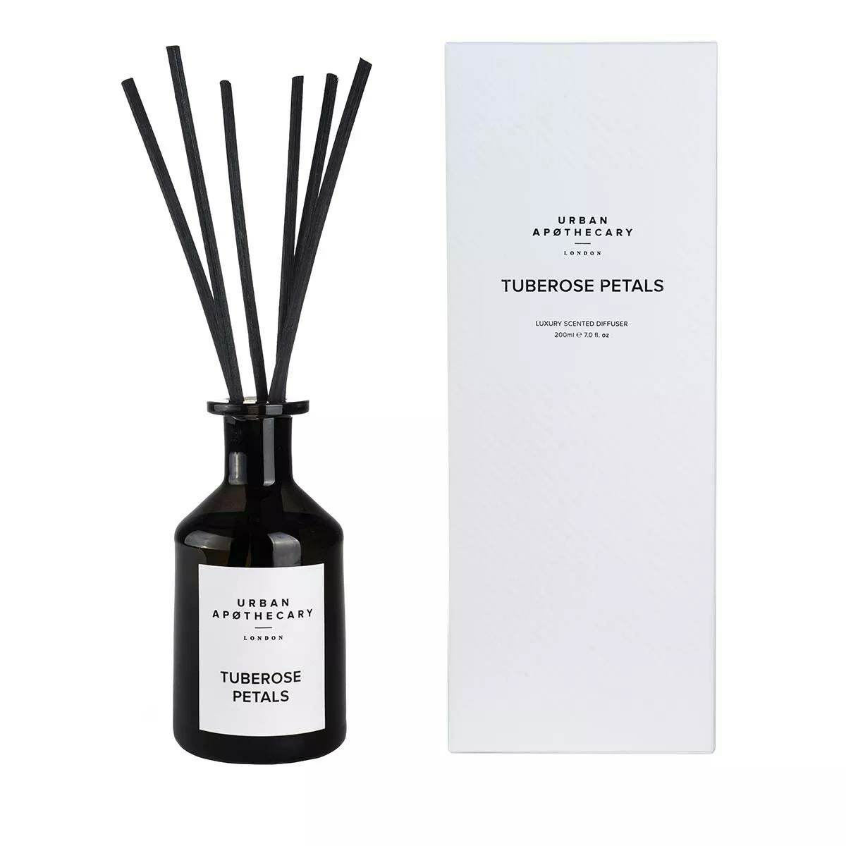 Urban Apothecary Raumduft