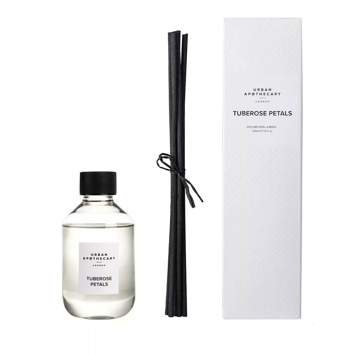 Urban Apothecary Raumduft